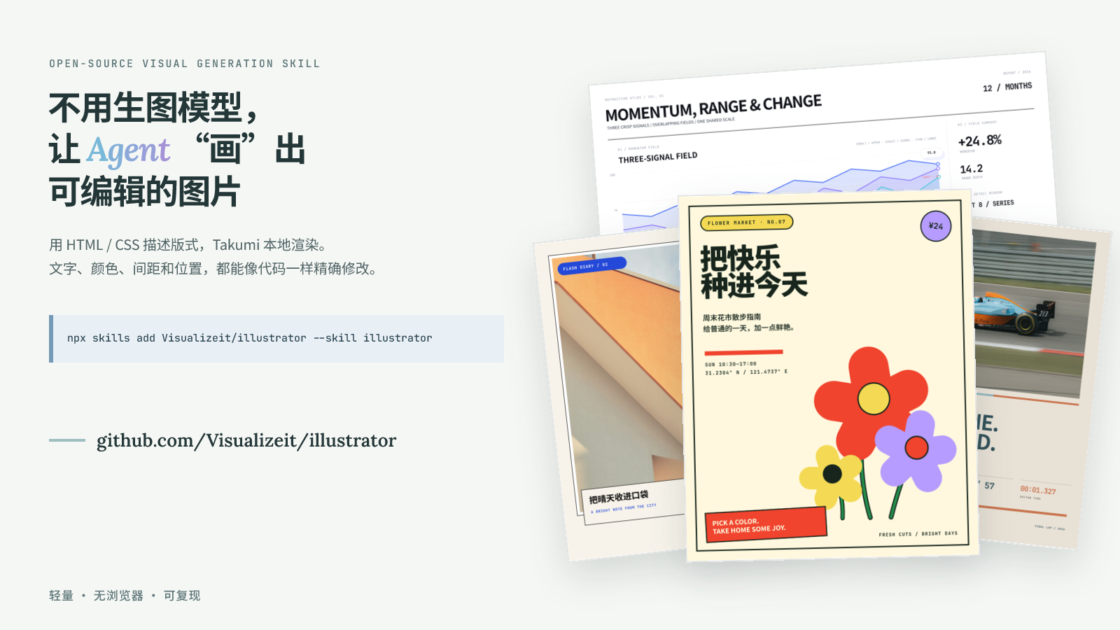 [分享发现] [开源] Illustrator：让 Agent 用代码生成可编辑配图 图片 1