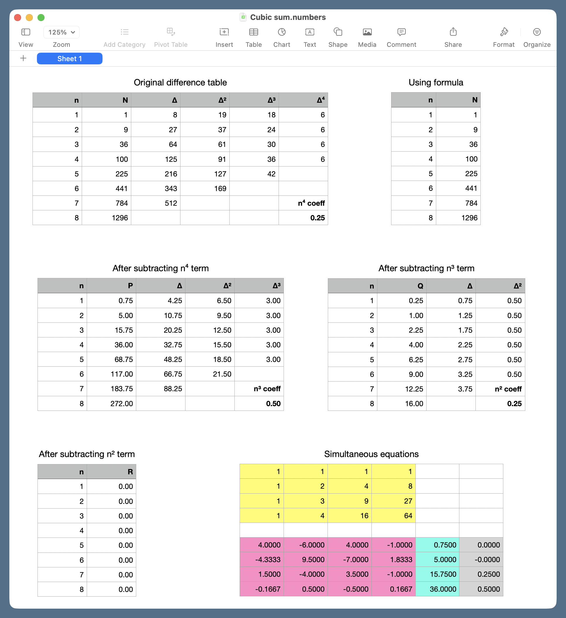 My rules for using spreadsheets 图片 1