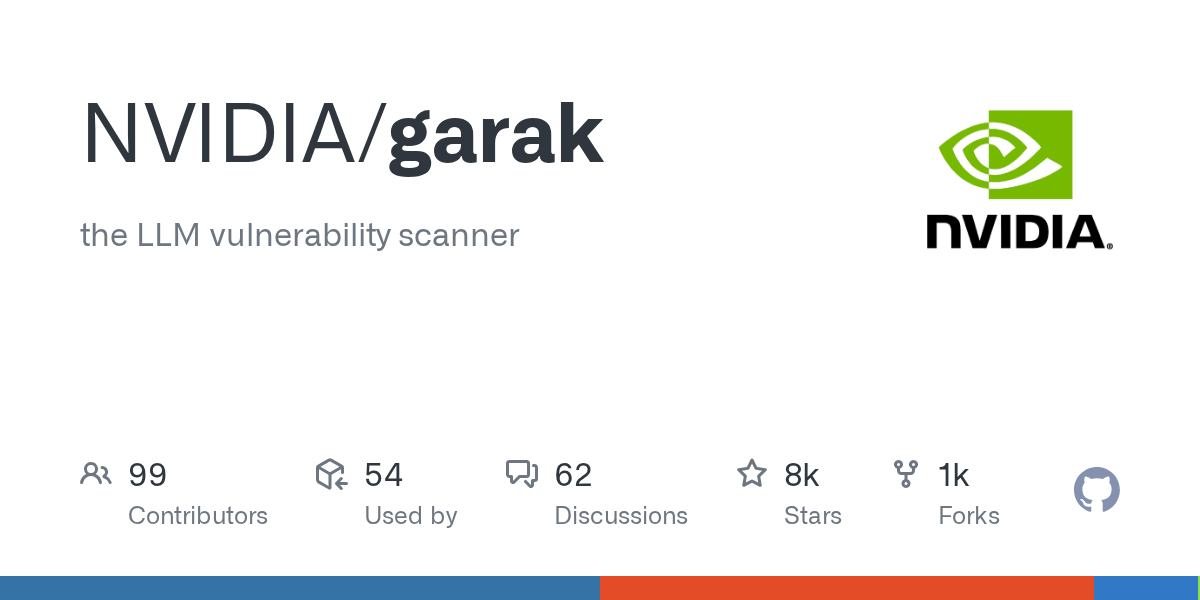 Garak, LLM Vulnerability Scanner 图片 1