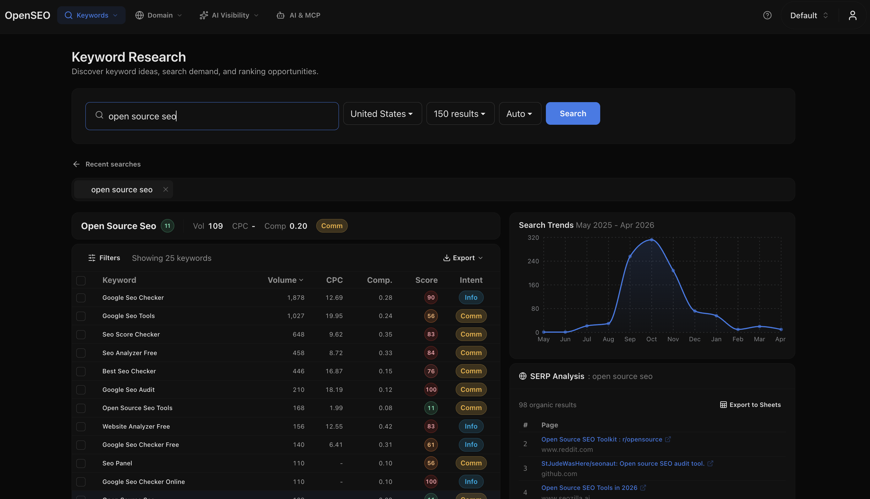 every-app/open-seo 图片 1