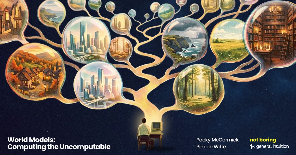 World Models: Computing the Uncomputable 图片 1
