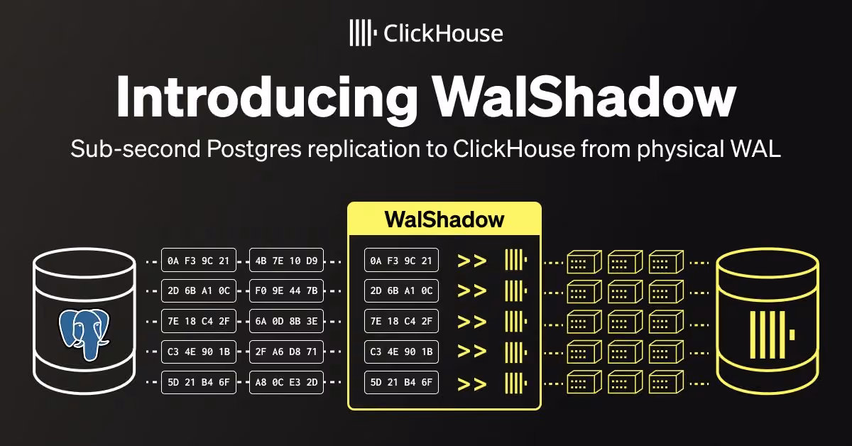WalShadow：基于物理 WAL 实现 Postgres 到 ClickHouse 的亚秒级复制 图片 1