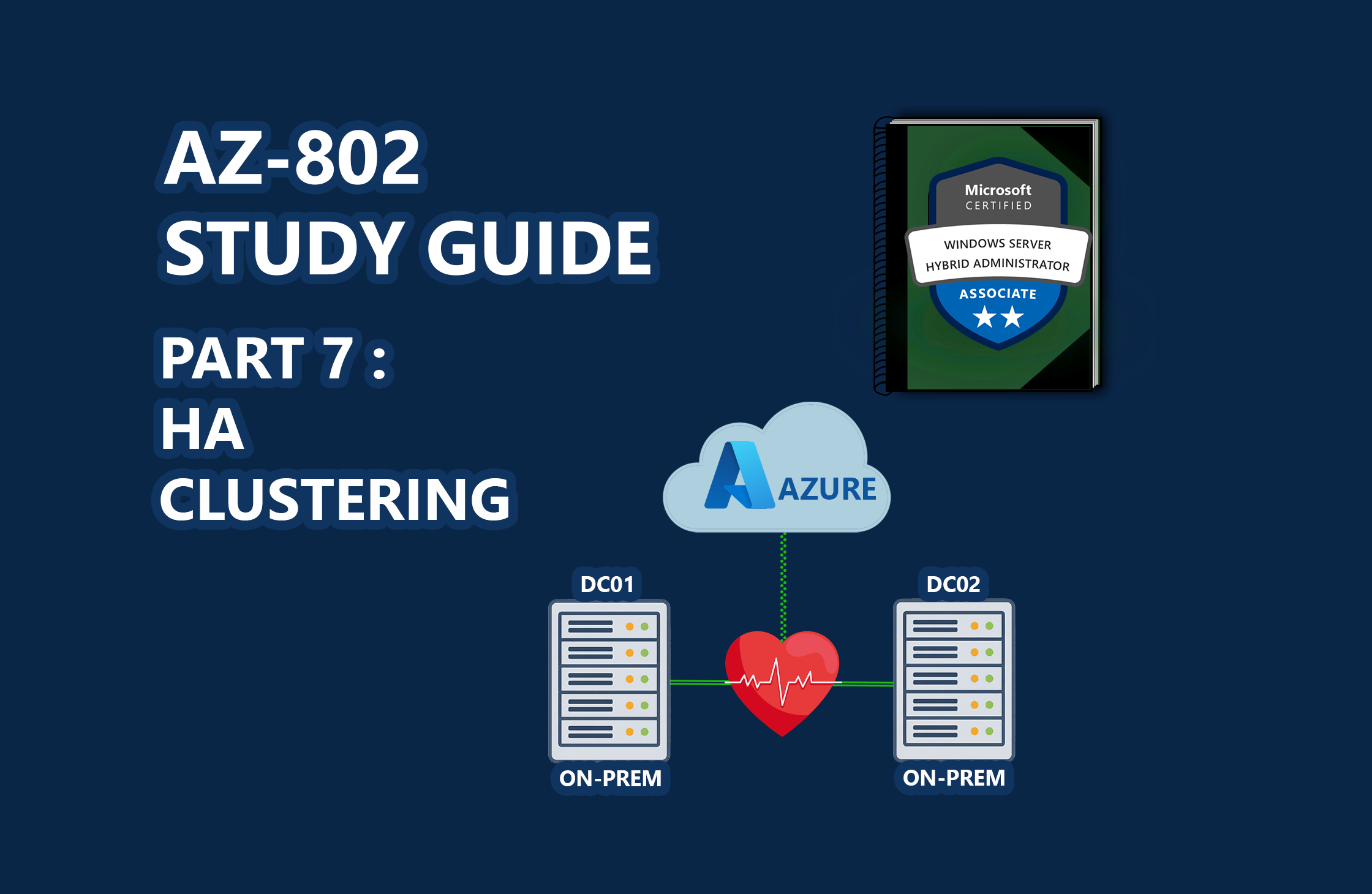 AZ-802 Study Guide: Building a Windows Failover Cluster (Part 7): Setting Up a 2-Node Cluster with Azure Cloud Witness 图片 1