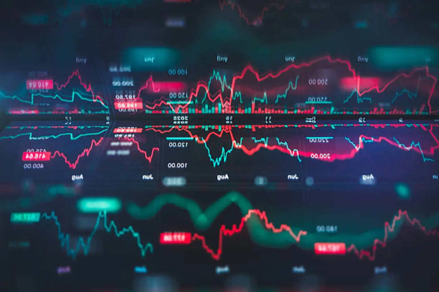 Trend Following, Technical Analysis And Why Price Means Everything 图片 1