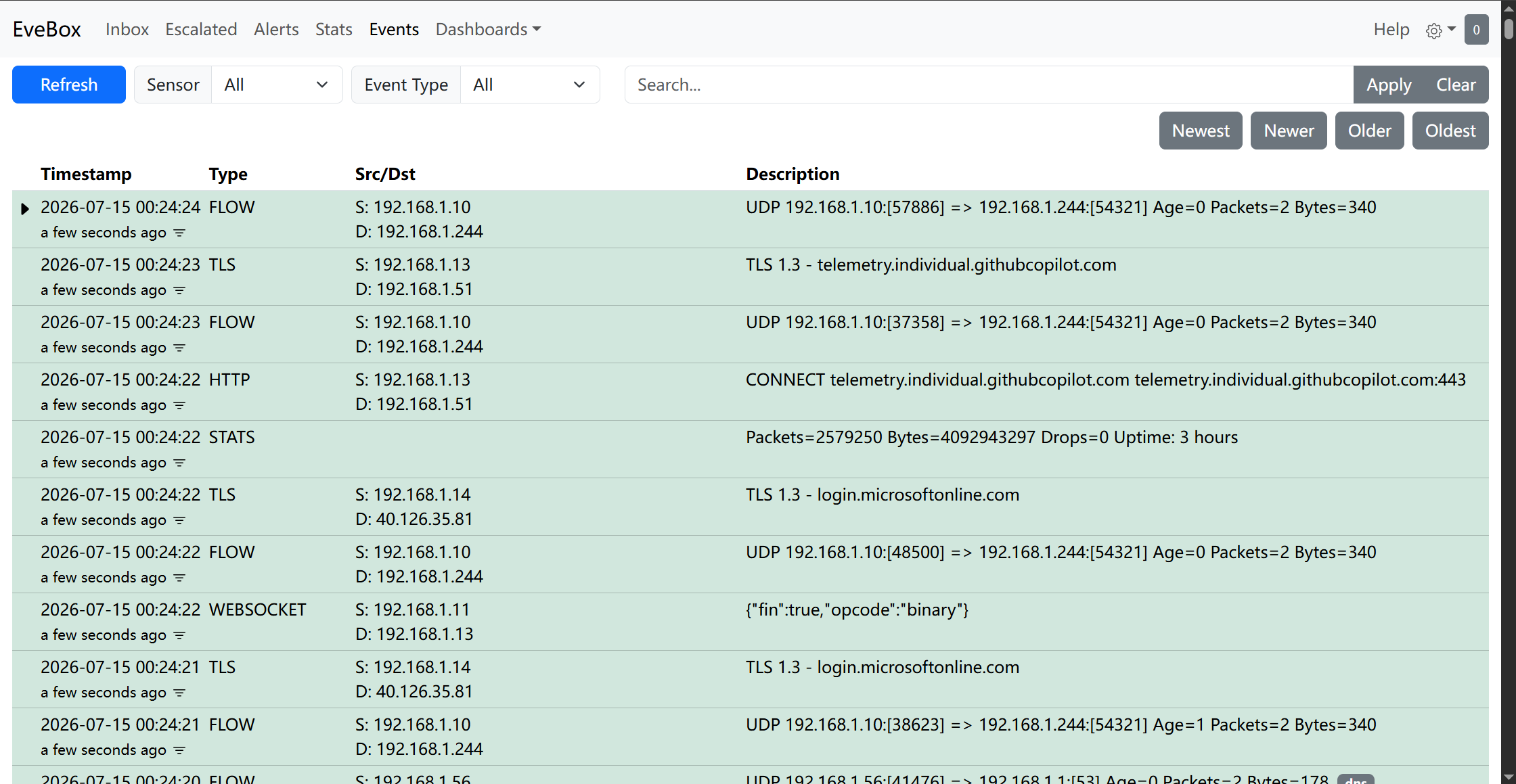 Configuring Port Mirroring and Suricata IDS Firewall on Proxmox VE 图片 1