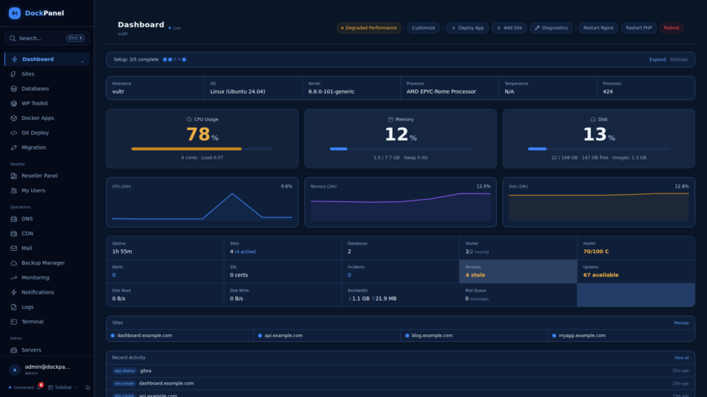 DockPanel - Le panel web qui gère tout votre serveur 图片 1