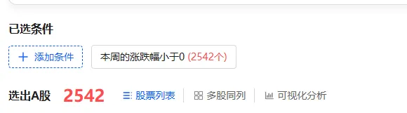(周记345)腾讯不一样的观点丨茅台半年报丨真正的深度思考 图片 1