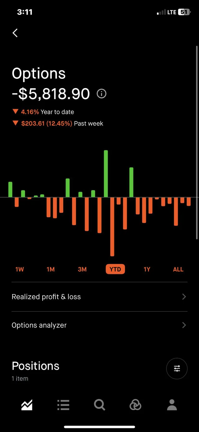 Lost over $5,800 trading options. I need help. 图片 1