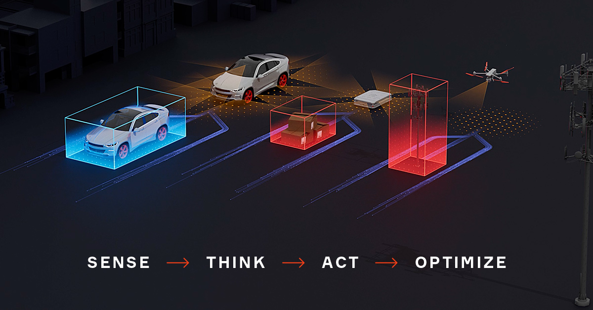 ELI5: Physical AI Must Sense, Think, Act and Optimize 图片 1