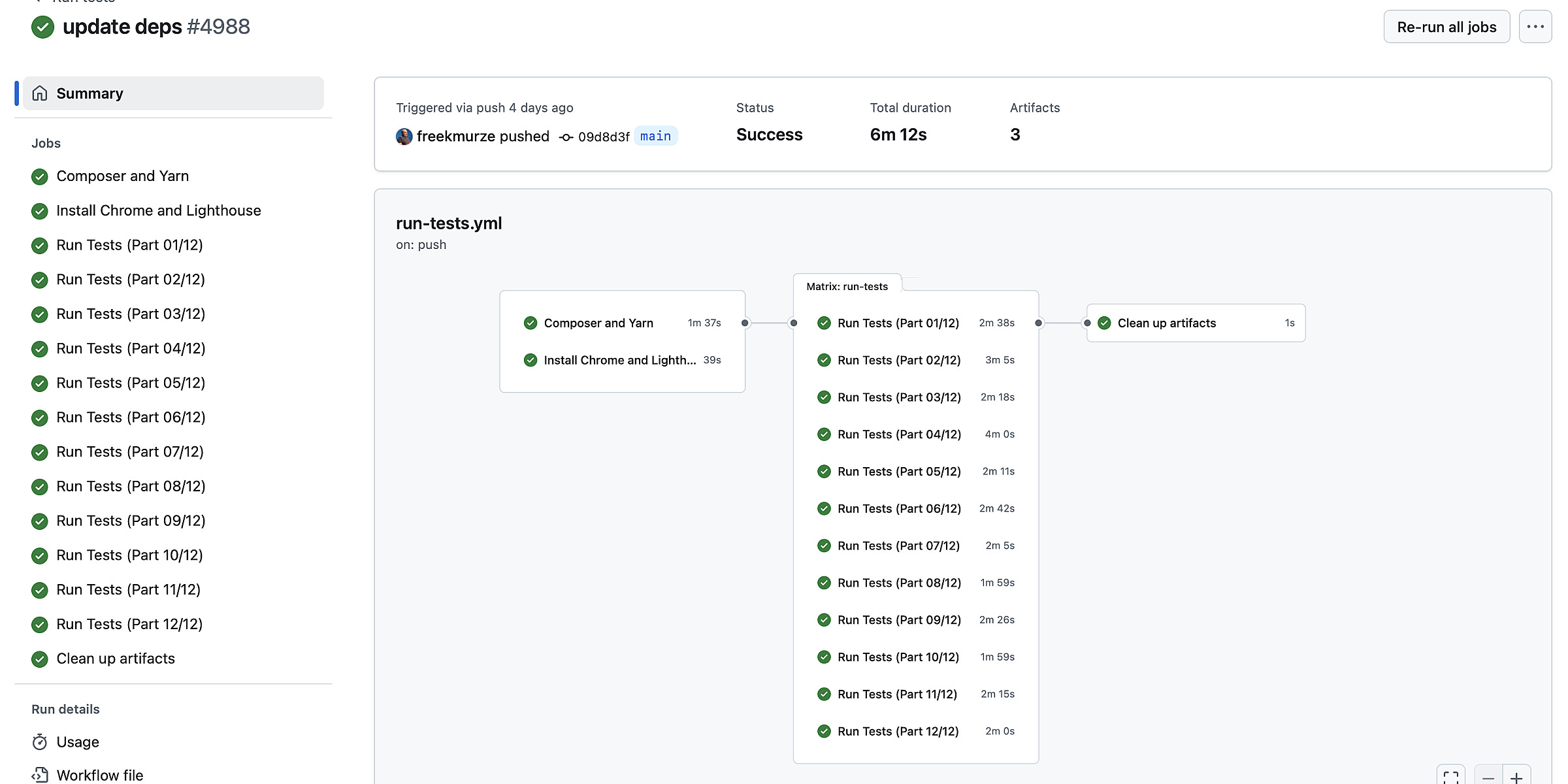 Speed up unit tests with paralllel GitHub Actions 图片 1