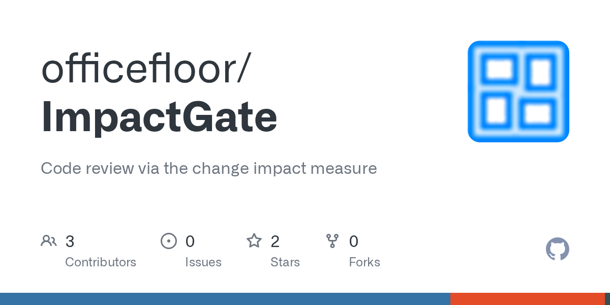 ImpactGate：衡量并拦截 AI 引入结构腐化的合并门禁 图片 1