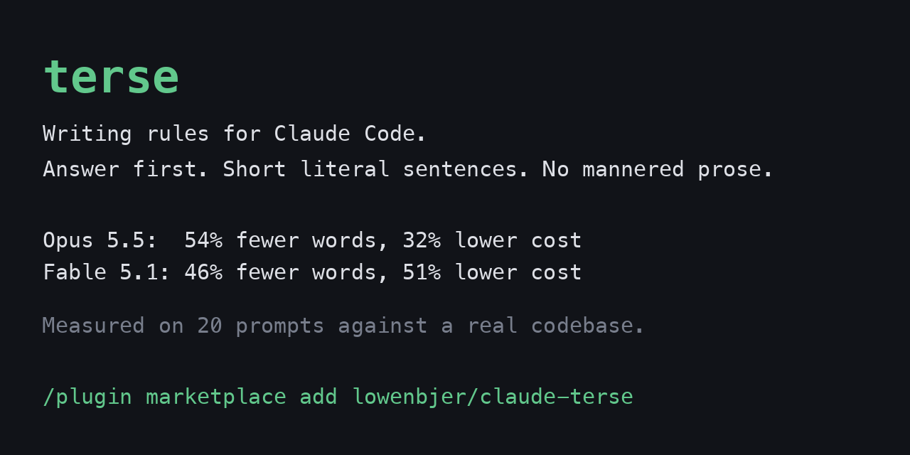 Terse，一款 Claude Code 插件，通过删除废话将回复长度减半 图片 1