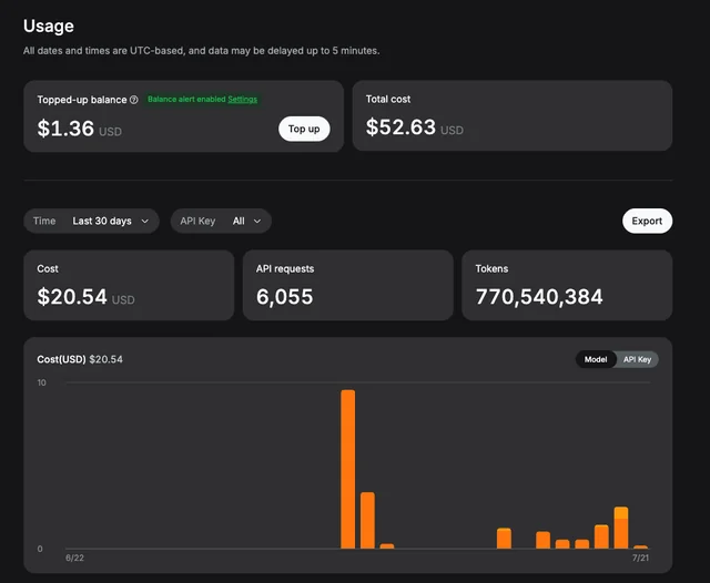 Deepseek V4 Pro is AMAZING 图片 1