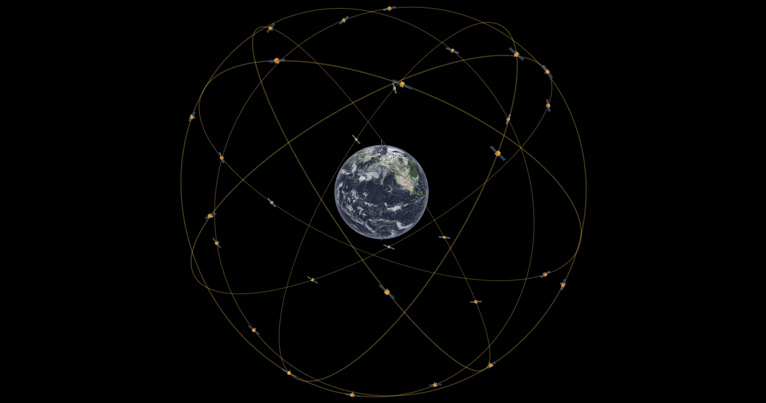 GPS Explained (2022) 图片 1