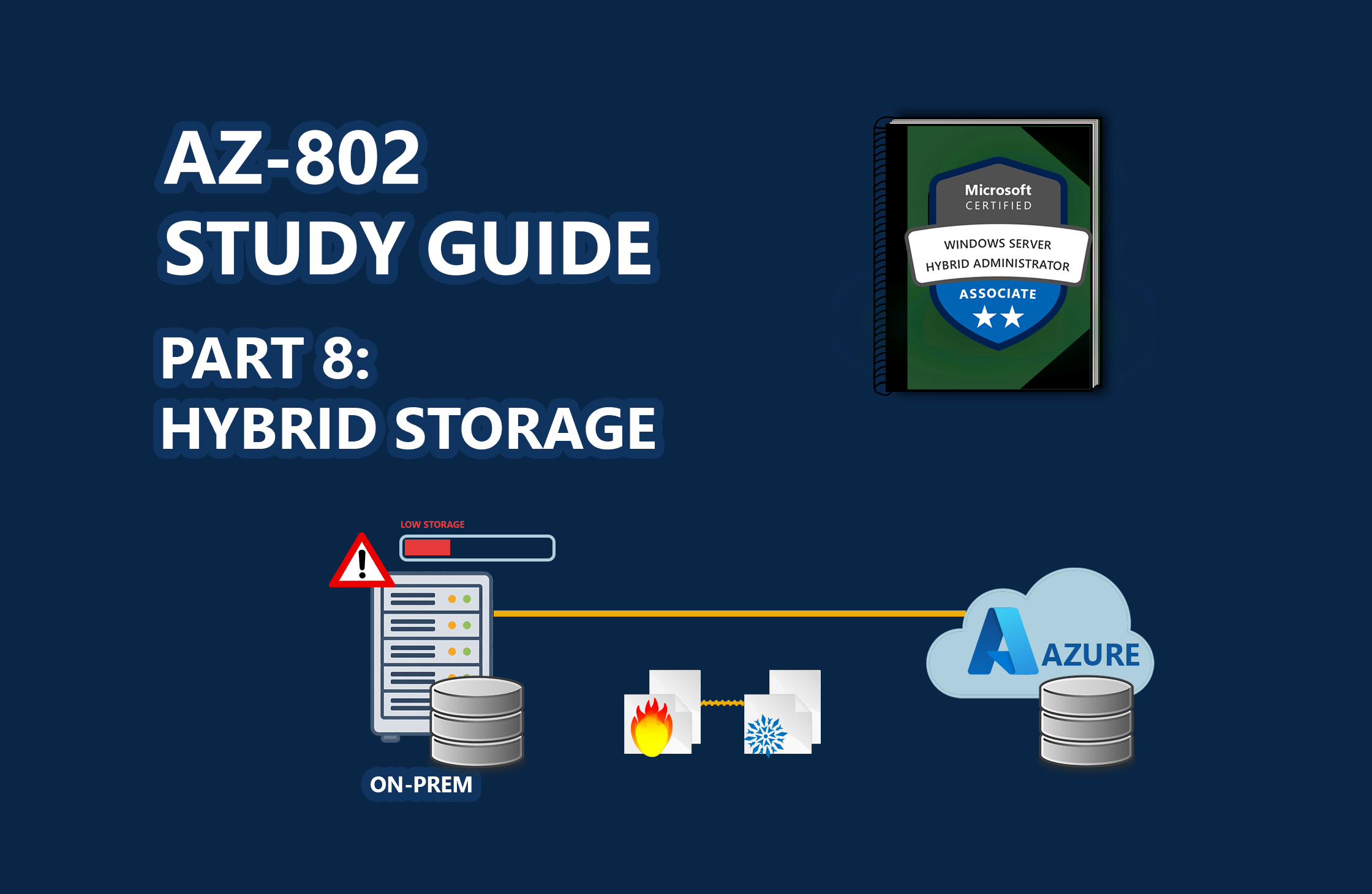 AZ-802 Study Guide: Taming Local Storage Bloat (Part 8): Hybrid Storage with Azure File Sync 图片 1