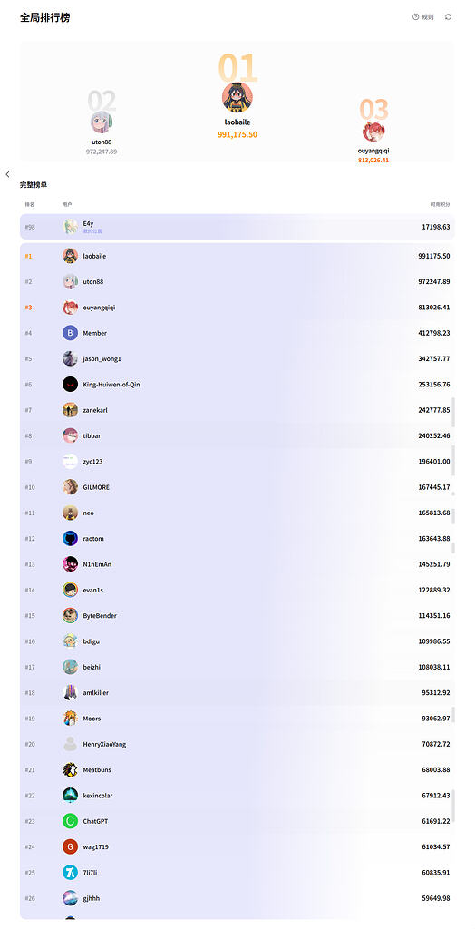 HUB站的余额总量再这么增加下去真的没问题吗，还有佬友们都是怎么用HUB站的 图片 1