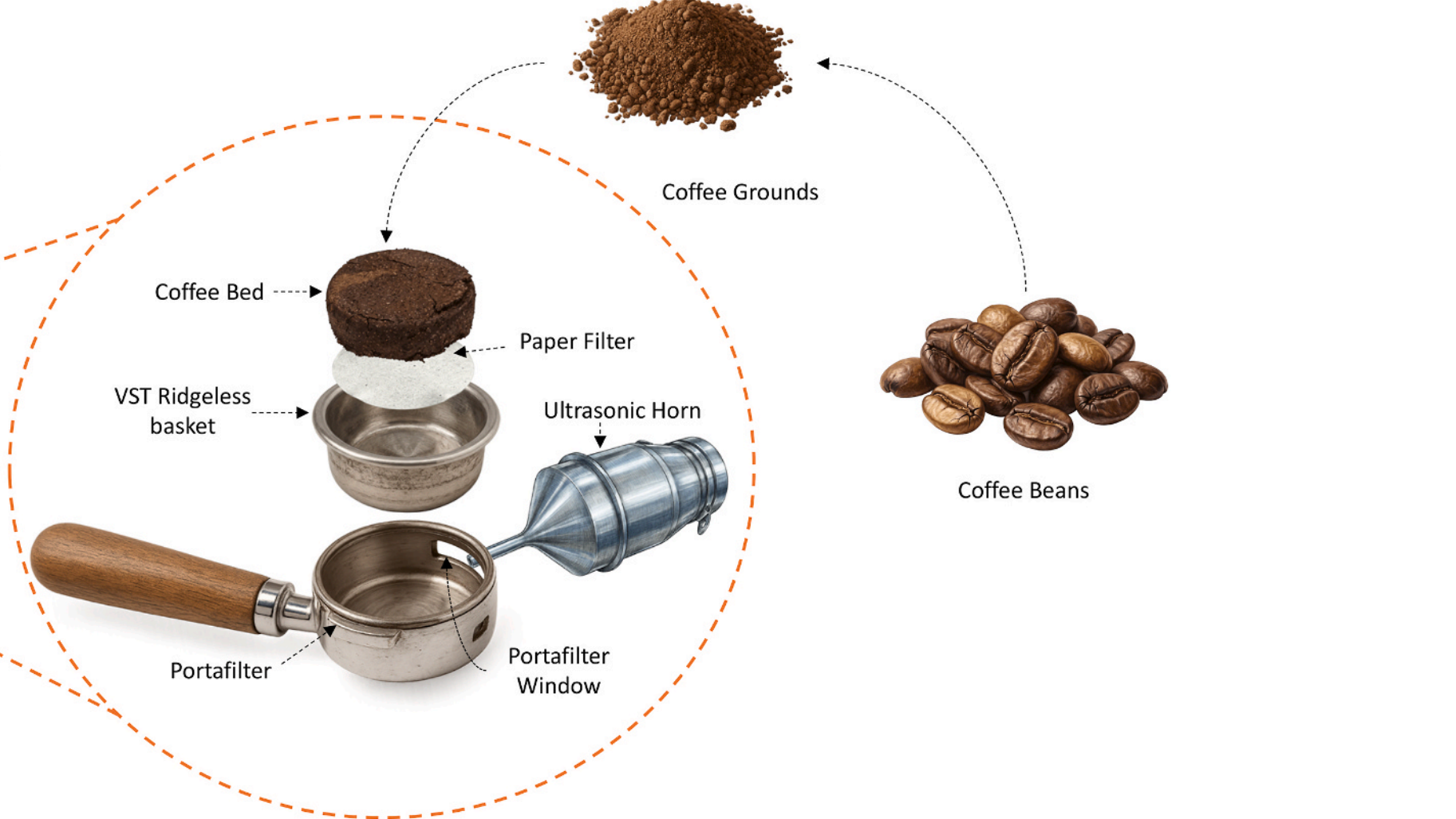Comment on Brewing Espresso with Ultrasonic Assistance by Elliot Williams 图片 1