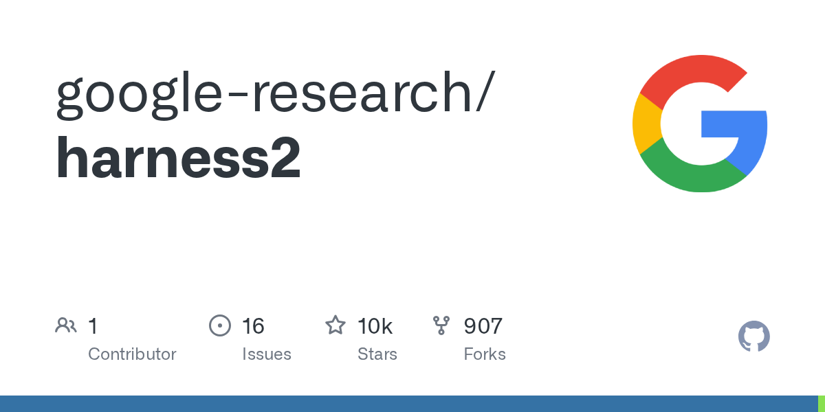 Google Research 的 Harness2 – 递归式智能体框架调优 图片 1