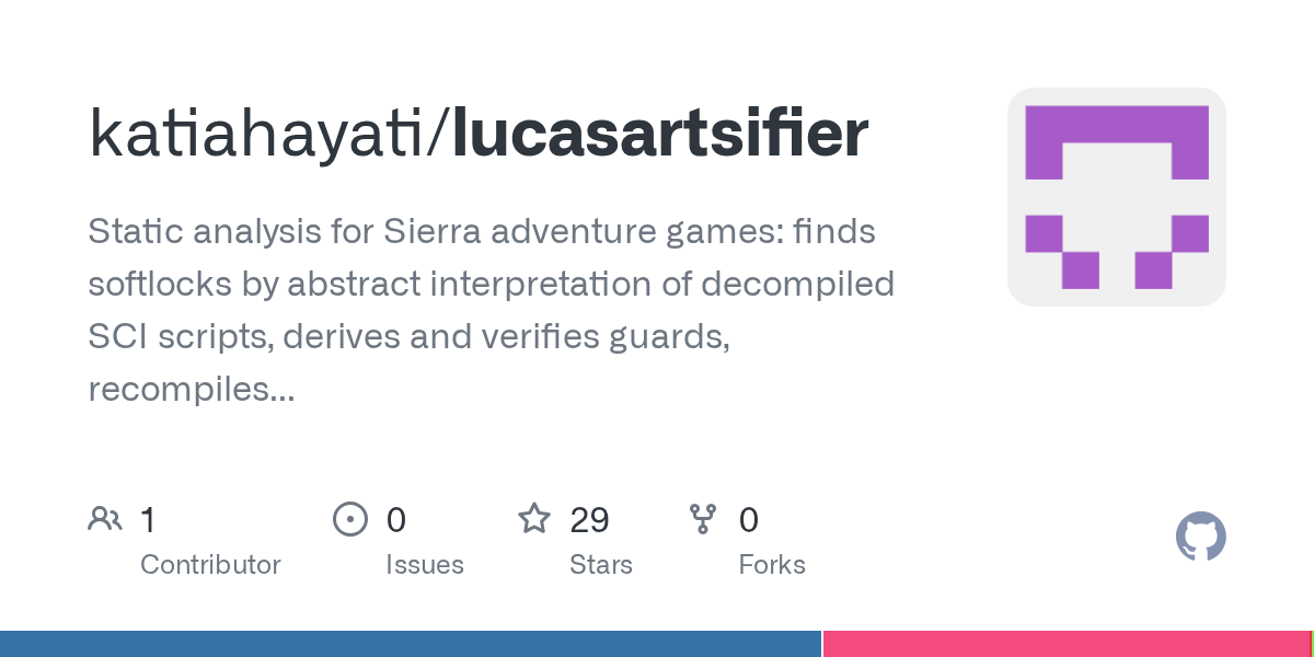 Automatically detect and patch walking-dead states in Sierra games 图片 1