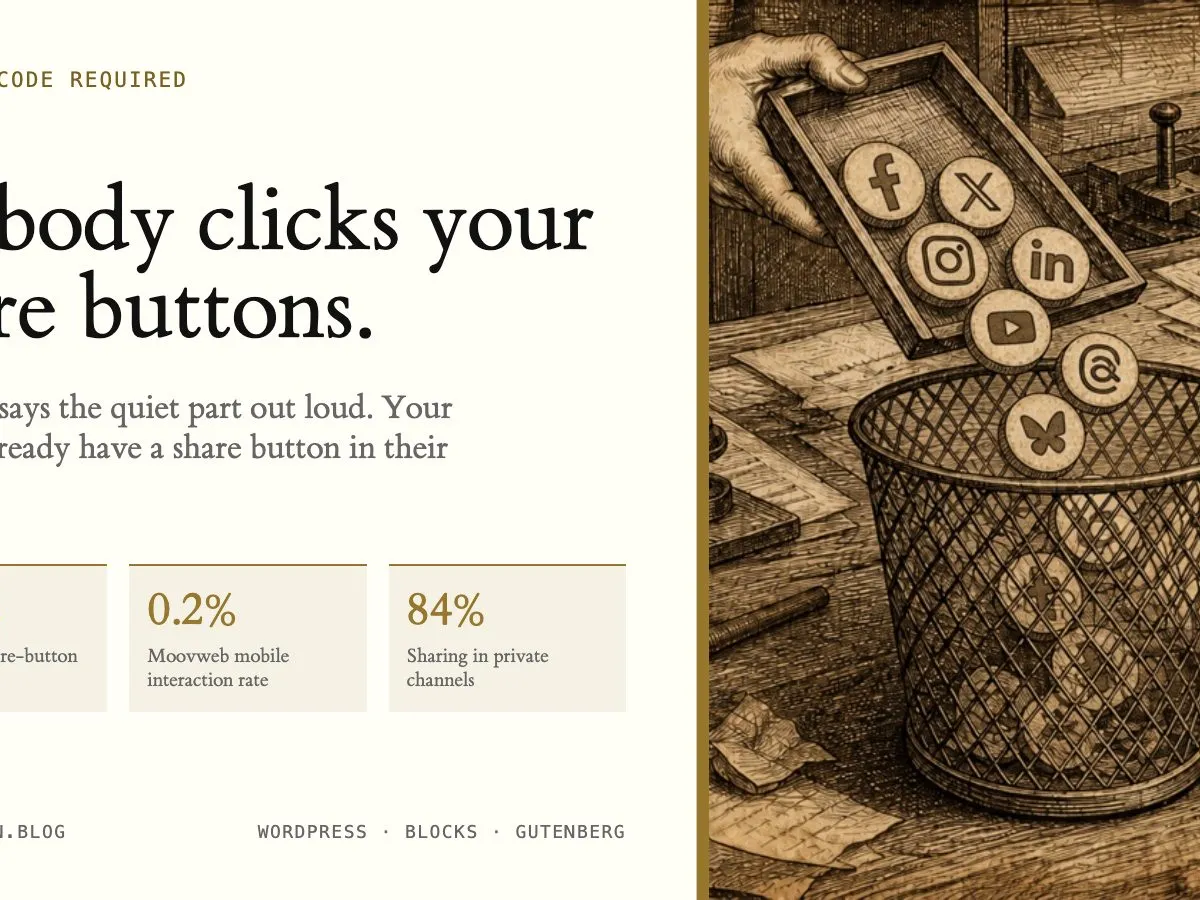 Nobody clicks your share buttons 图片 1