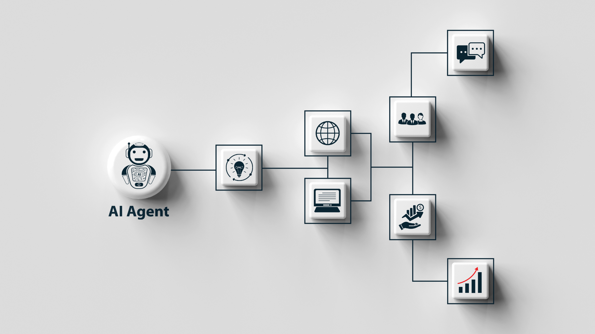 In agentic commerce, the agent won’t ask—it will judge 图片 1