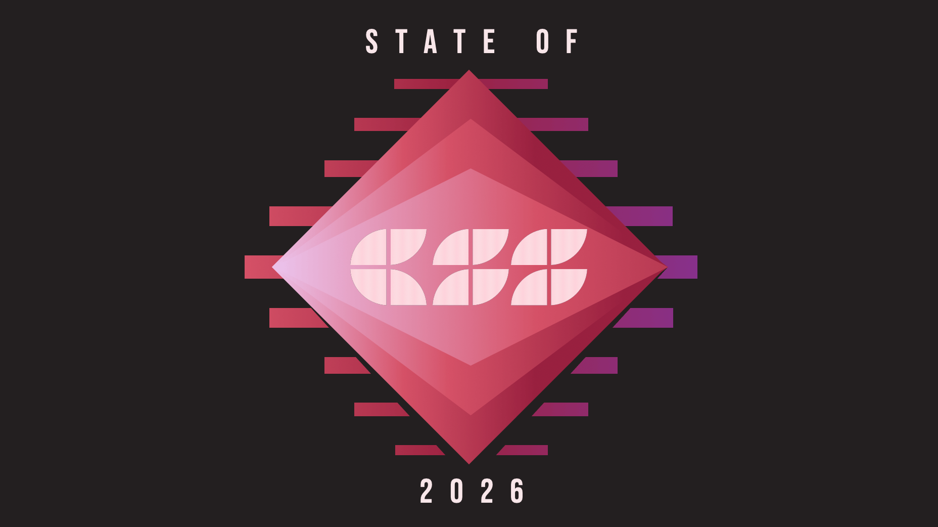 2026 State of CSS, Devs Surveys 图片 1