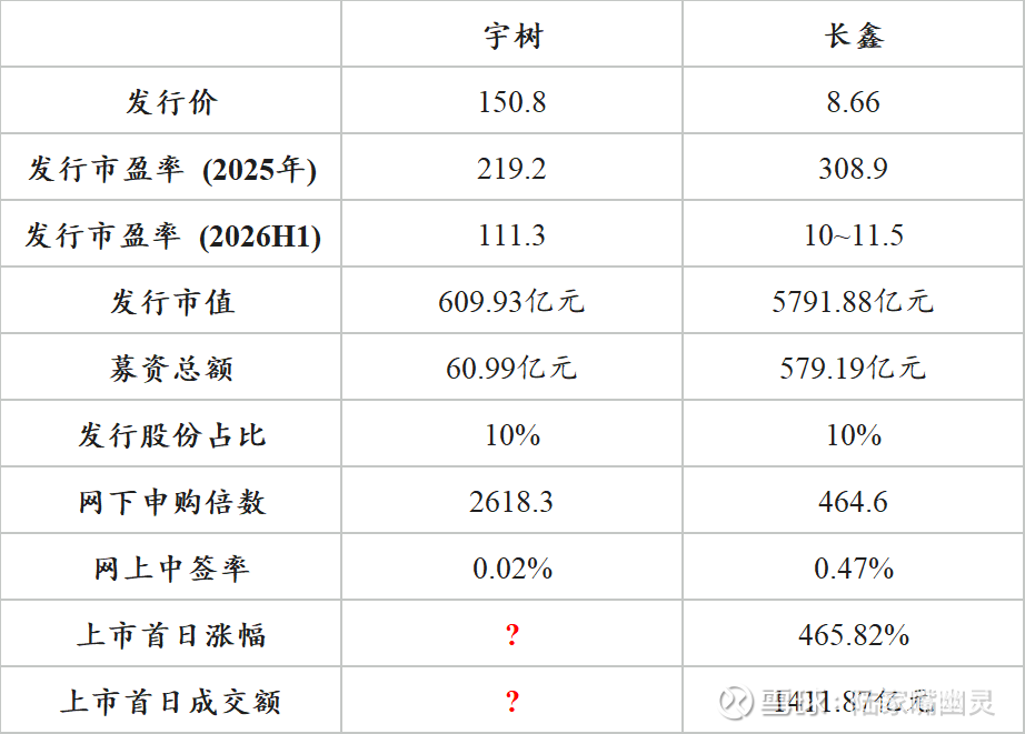 对宇树上市与具身智能发展的思考 图片 1