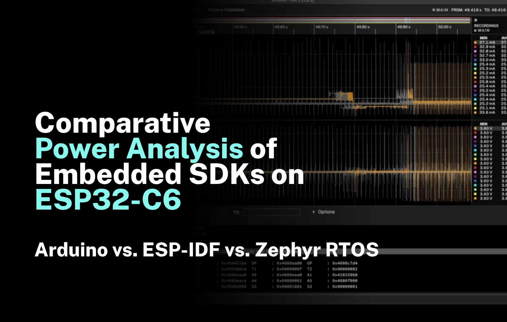 ESP32-C6 Power Consumption: Arduino vs. Zephyr vs. ESP-IDF Comparison 图片 1