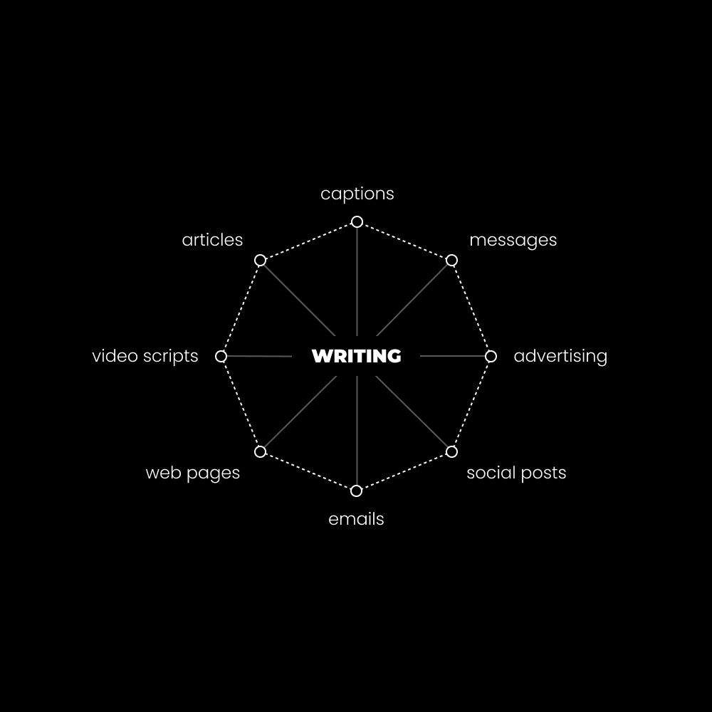 The writing habit that saved my brain (and my future) 图片 1