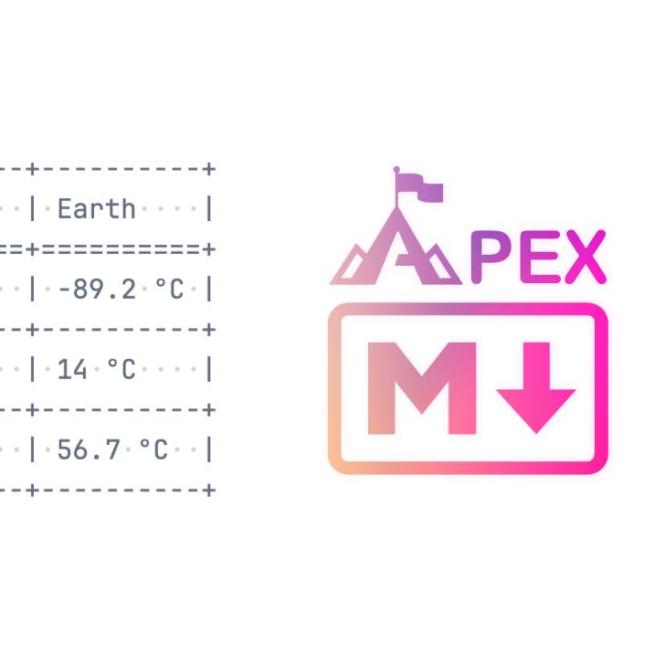 Apex and Grid Tables 图片 1