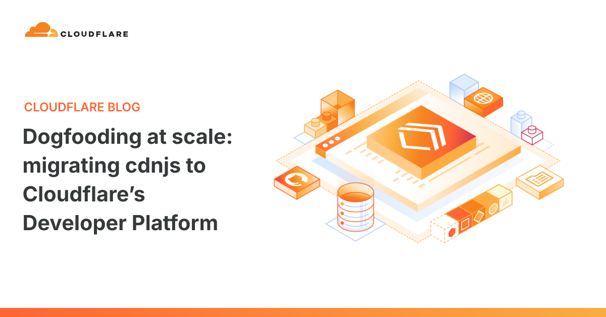 Dogfooding at scale: migrating cdnjs to Cloudflare's Developer Platform 图片 1