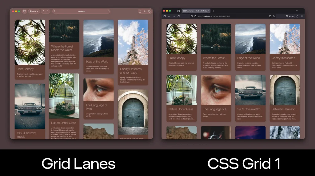 When will CSS Grid Lanes arrive? 图片 1