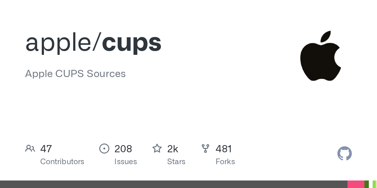 Apple's CUPS repo was archived 图片 1