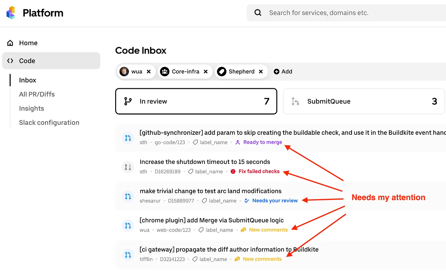 The Pulse: New trend - concern about massive increase in code review load 图片 1