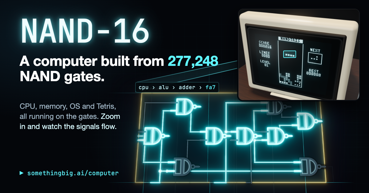 NAND-16：一台由 277,248 个 NAND 门构成的计算机 图片 1