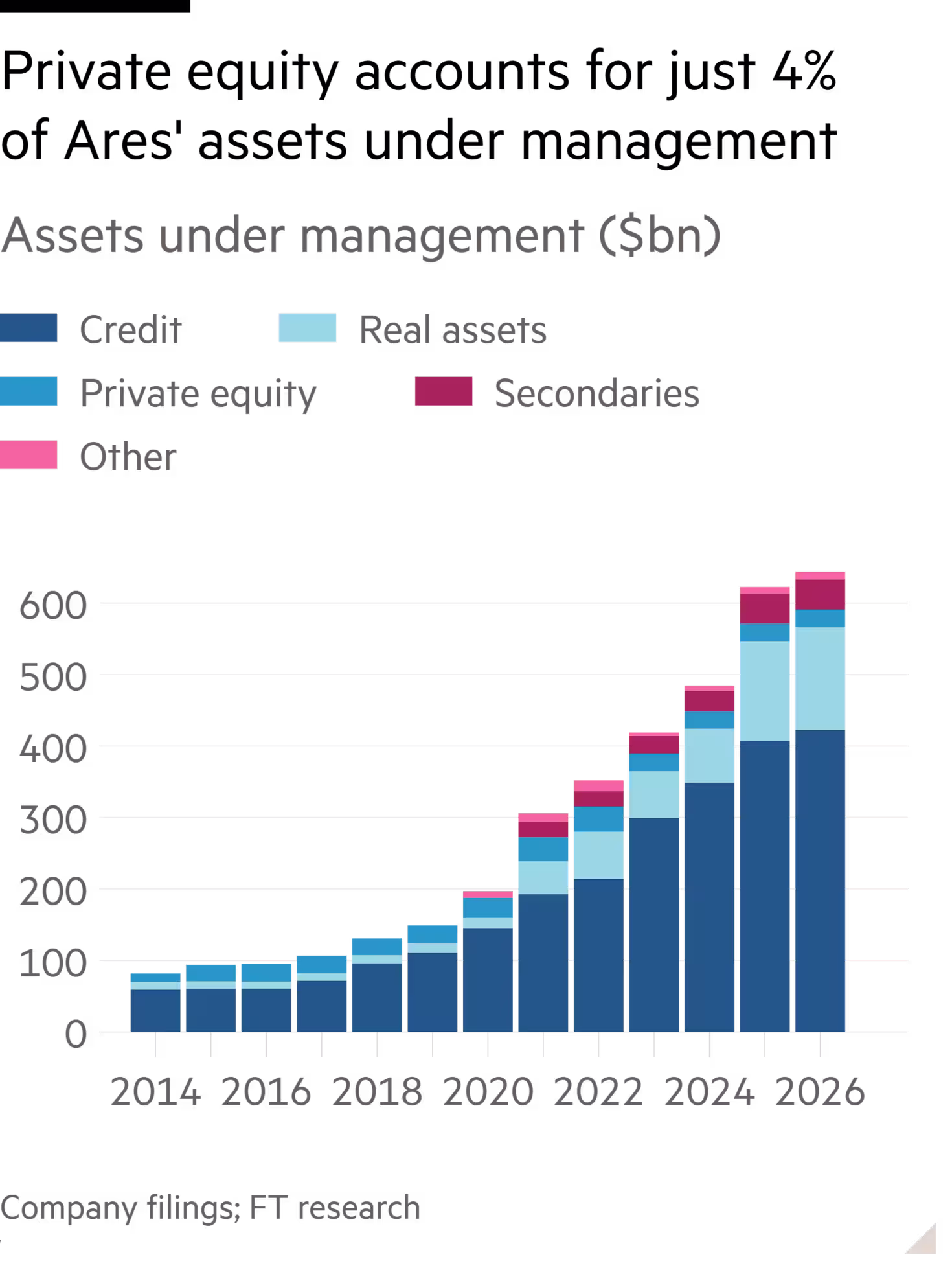 Is a private equity megadeal brewing? 图片 1