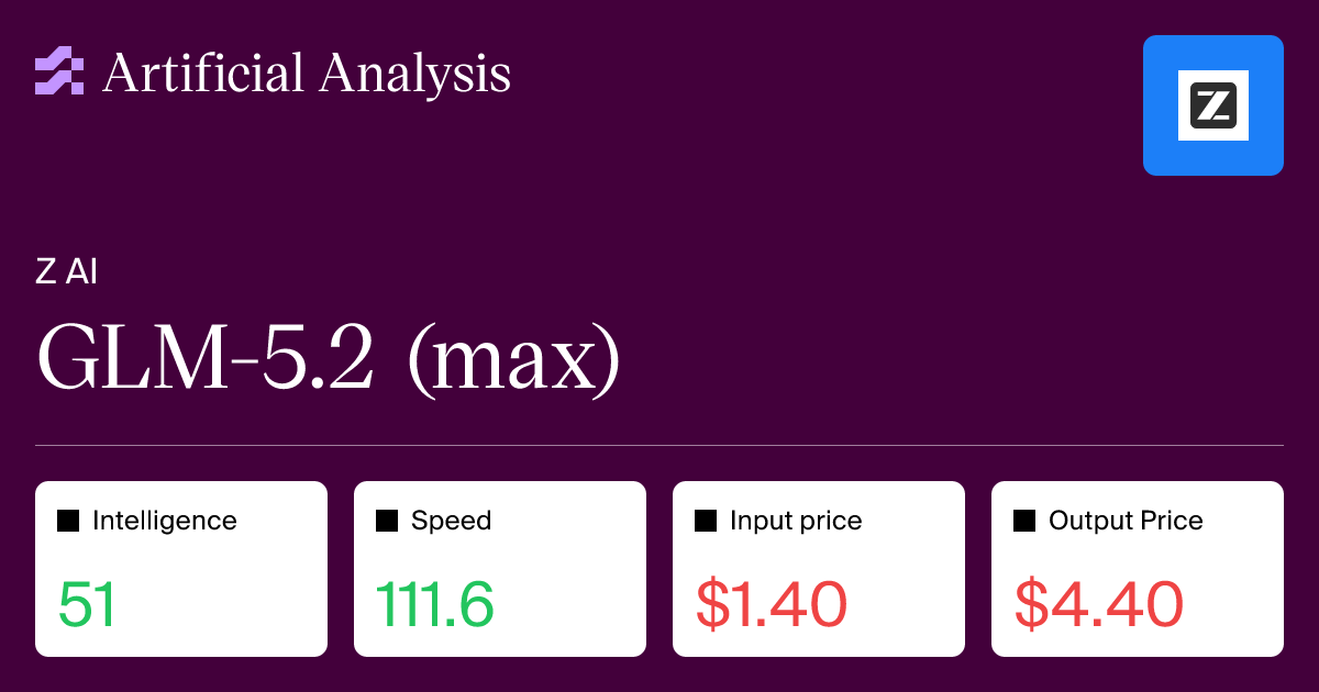 GLM 5.2 Performance Benchmarks 图片 1