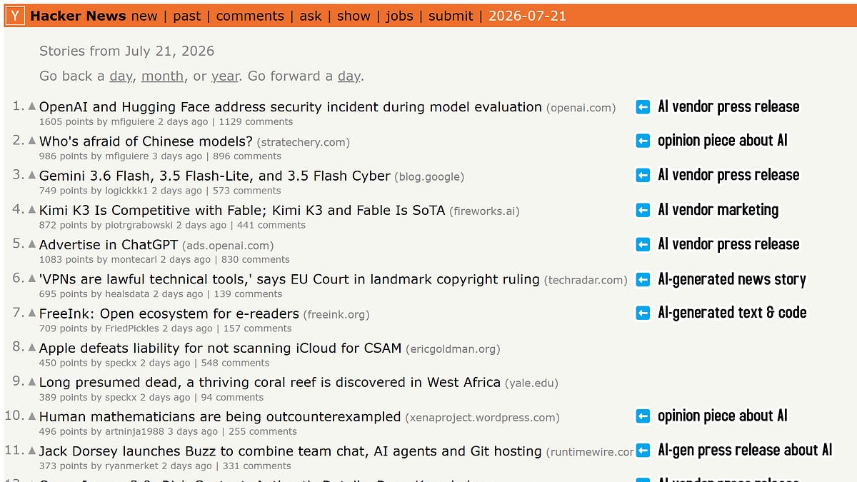 Hacker News 上有多少内容是 AI？ 图片 1