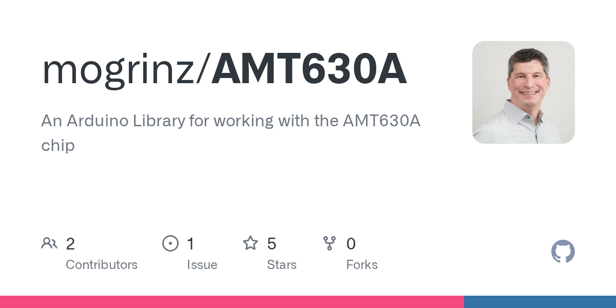 逆向工程一块 35 美元的后视摄像头显示屏（AMT630A） 图片 1
