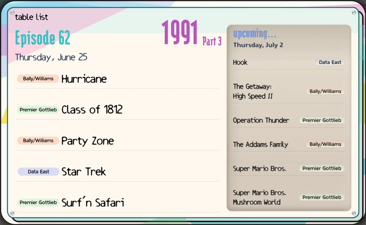 Silver Ball Century ep. 62 - Late 1991 - Silliest Season 图片 1