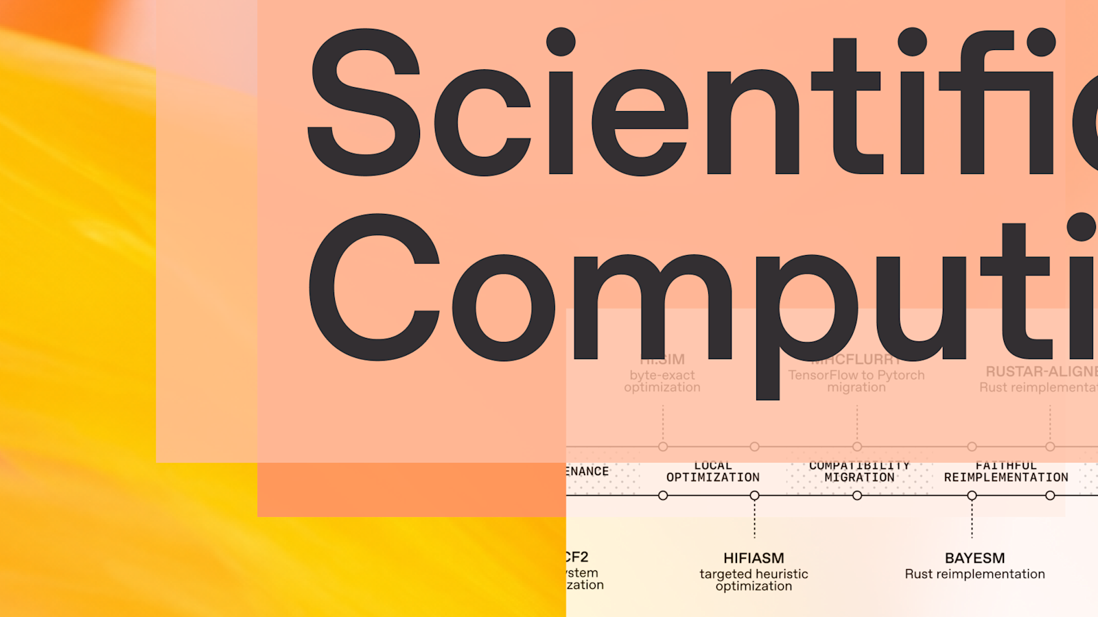Scientific computing in the age of agentic AI 图片 1