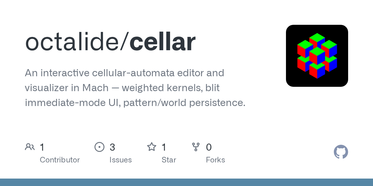 octalide pushed cellar 图片 1