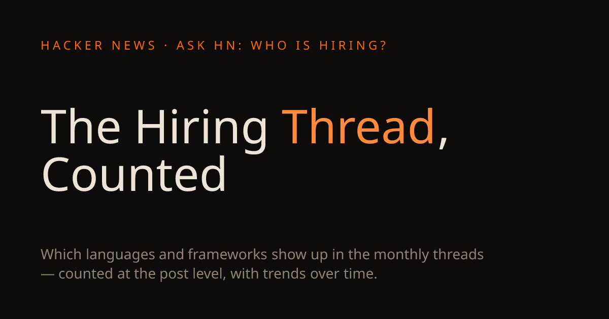 A trend and monthly viewer of the monthly Ask HN: Who's Hiring? 图片 1