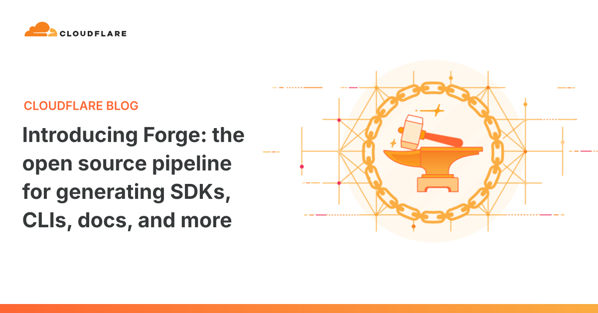Forge: The open source pipeline for generating SDKs, CLIs, docs, and more 图片 1