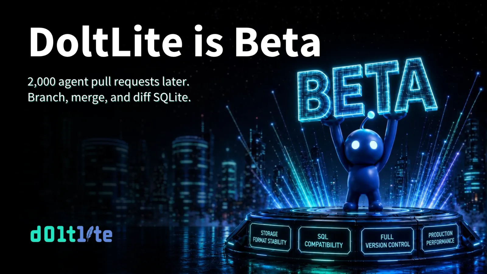 DoltLite：用2000个Agent PR构建的带Git版本控制的SQLite分支进入Beta 图片 1