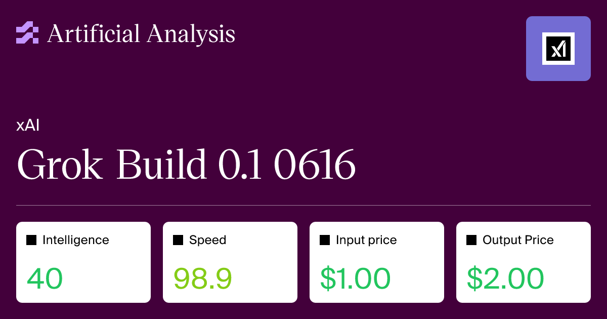 Grok Build 0.1: Intelligence, Performance and Price Analysis 图片 1