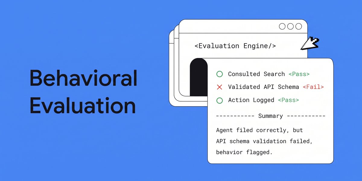 The Anatomy of Harness Engineering for AI Coding Agents 图片 1