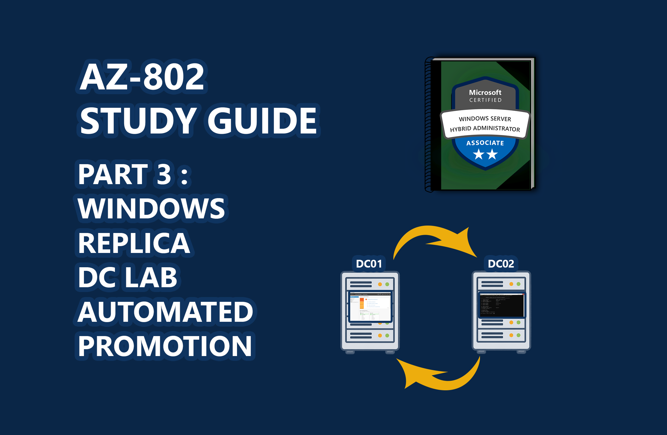 AZ-802 Study Guide: Automating Windows Server 2025 Lab Setup (Part 3): Unattended REPRO-DC02 Setup 图片 1