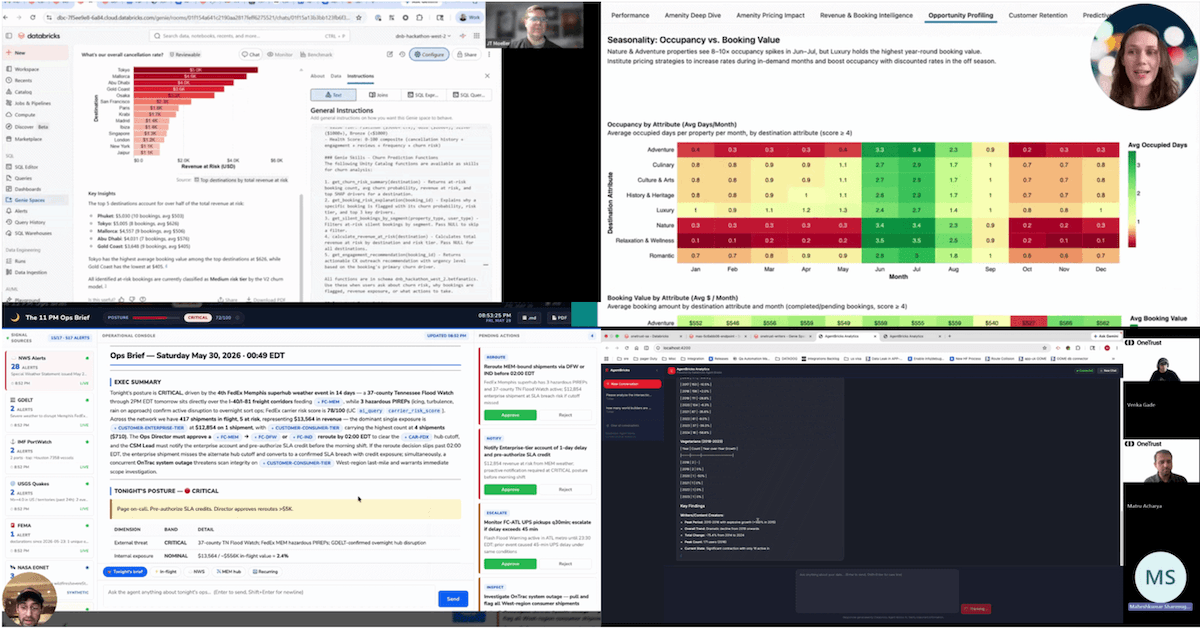 Ask, build, compose: What our 5th Genie Hackathon taught us about Databricks Genie 图片 1