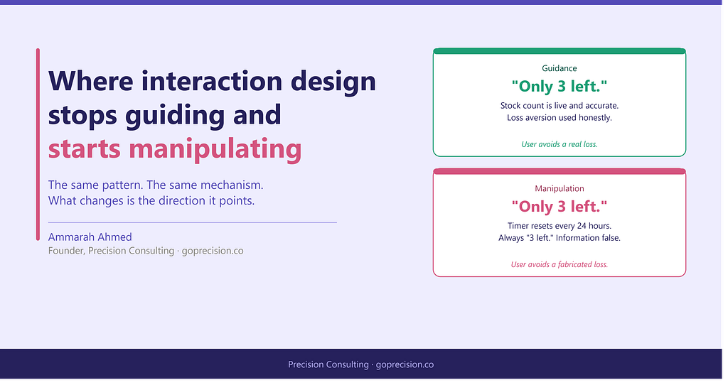 Where interaction design stops guiding and starts manipulatin 图片 1